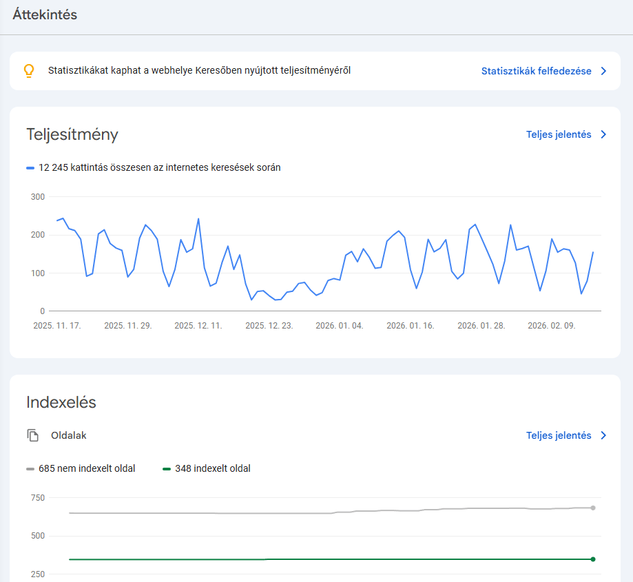 Google Search Console SEO elemzéshez